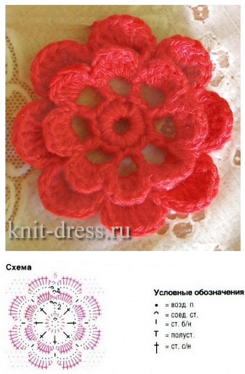 Вязание ЦВЕТКА крючком - мастер класс - Crochet 3D Flower Pattern